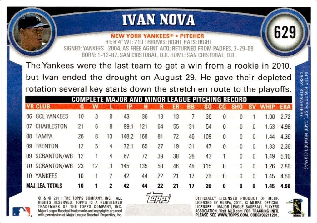 2011 Topps Series 2 Ivan Nova #629 baseball trading card back