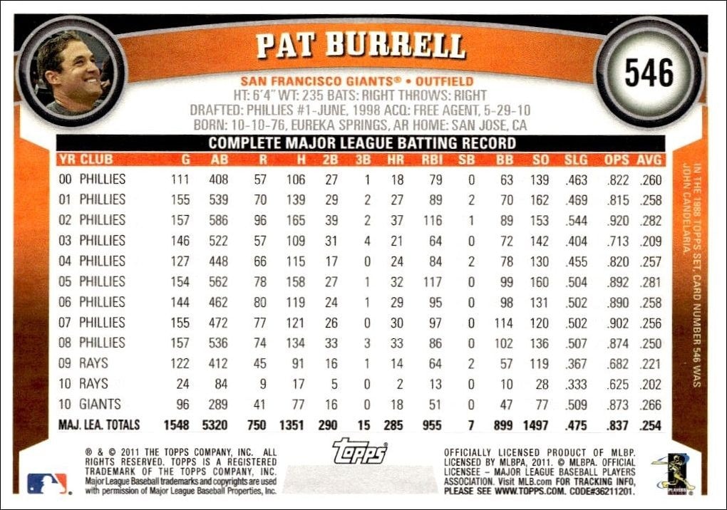 2011 Topps Series 2 Pat Burrell #546 baseball trading card back