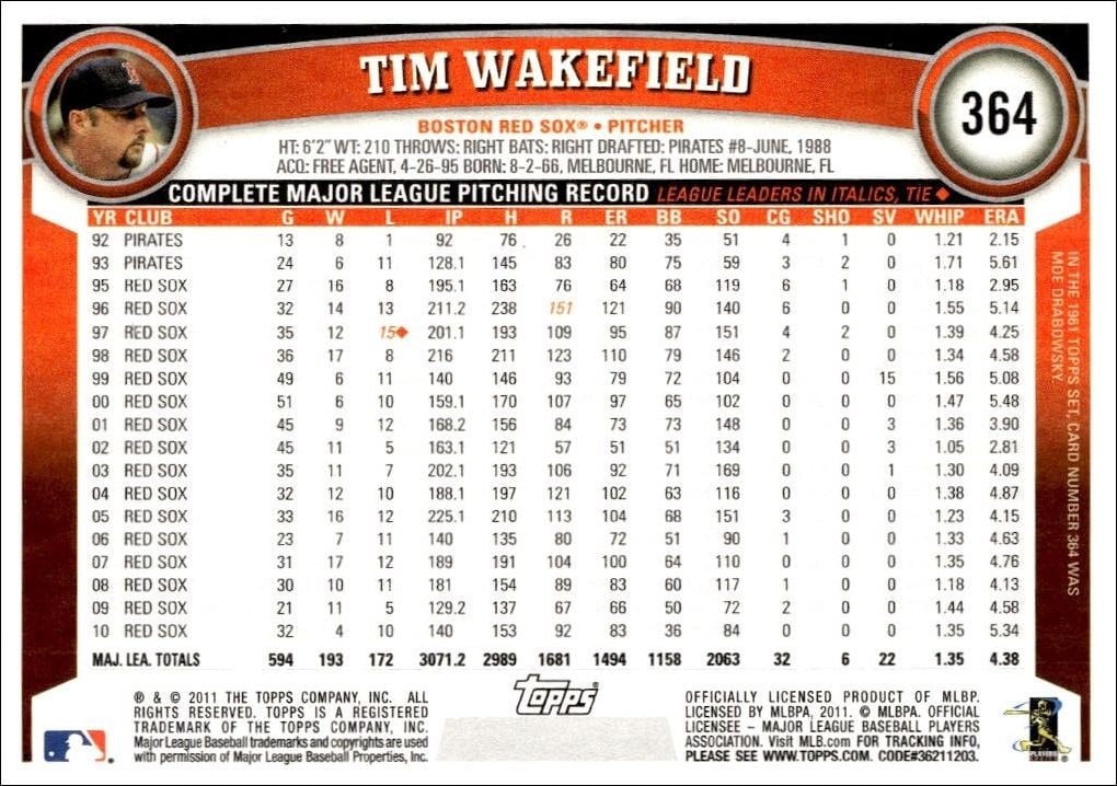 2011 Topps Series 2 Tim Wakefield #364 baseball trading card back