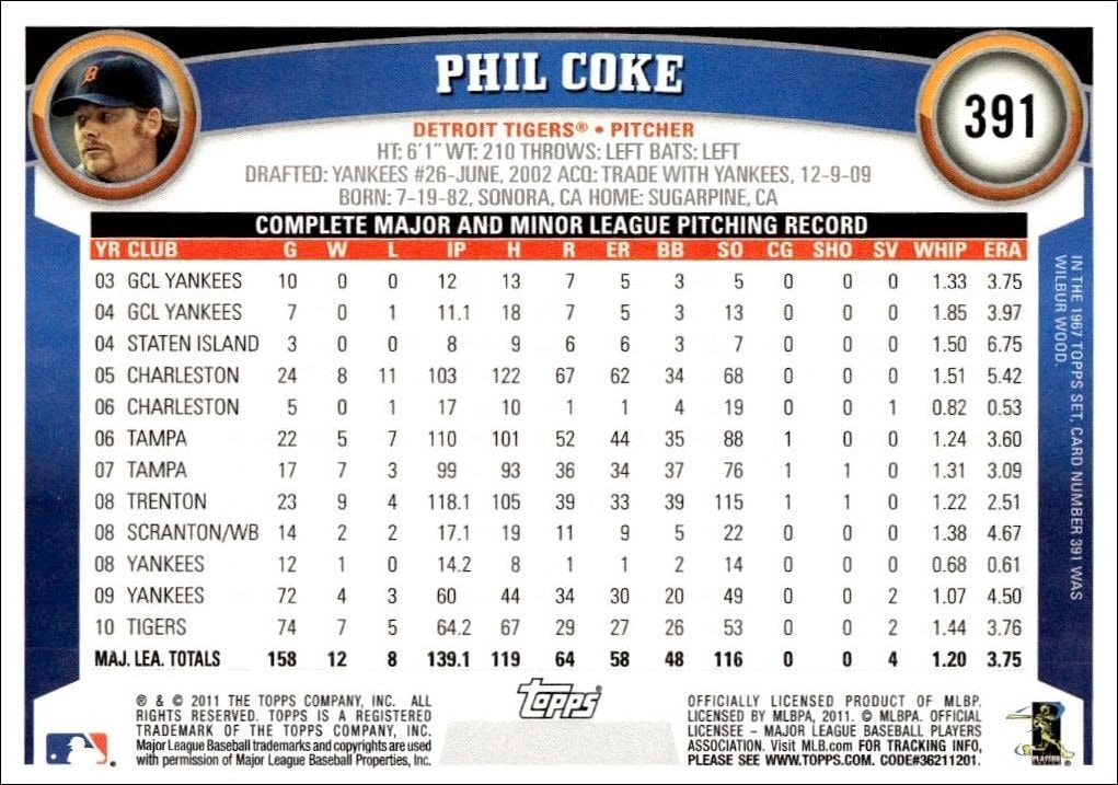 2011 Topps Series 2 Phil Coke #391 baseball trading card back