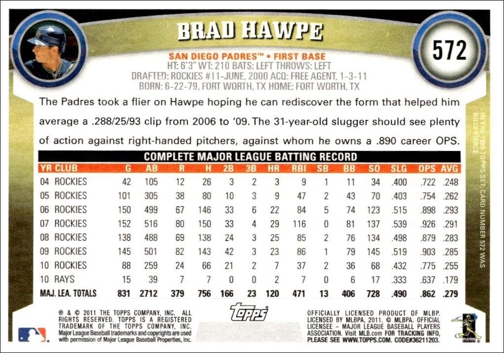 2011 Topps Series 2 Brad Hawpe #572 baseball trading card back