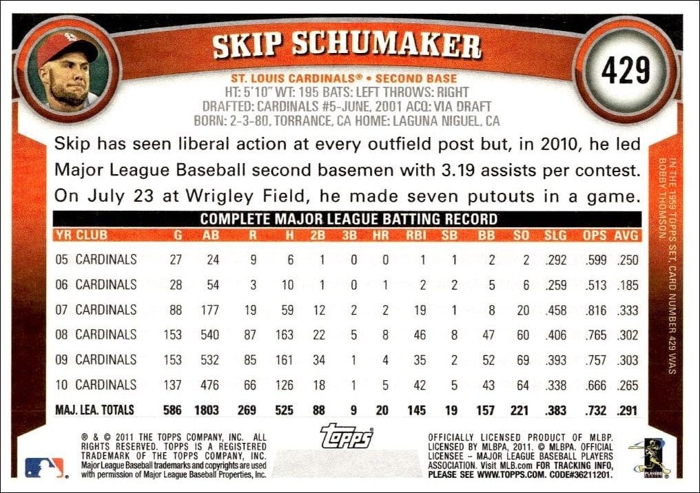 2011 Topps Series 2 Skip Schumaker #429 baseball trading card back