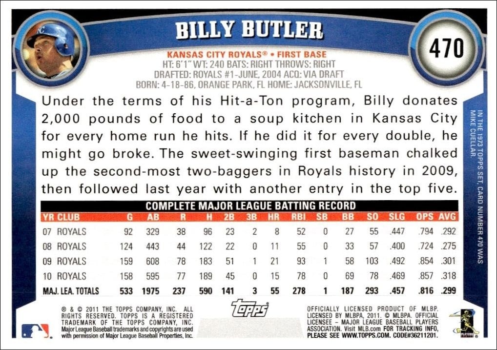 2011 Topps Series 2 Billy Butler #470 baseball trading card back