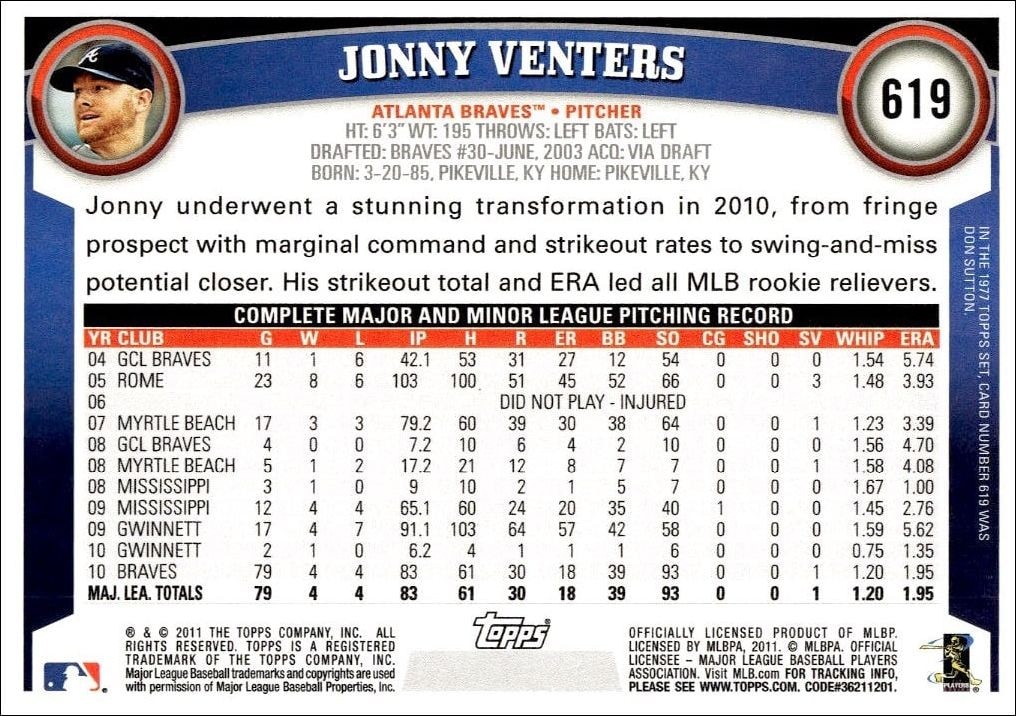 2011 Topps Series 2 Jonny Venters #619 baseball trading card back