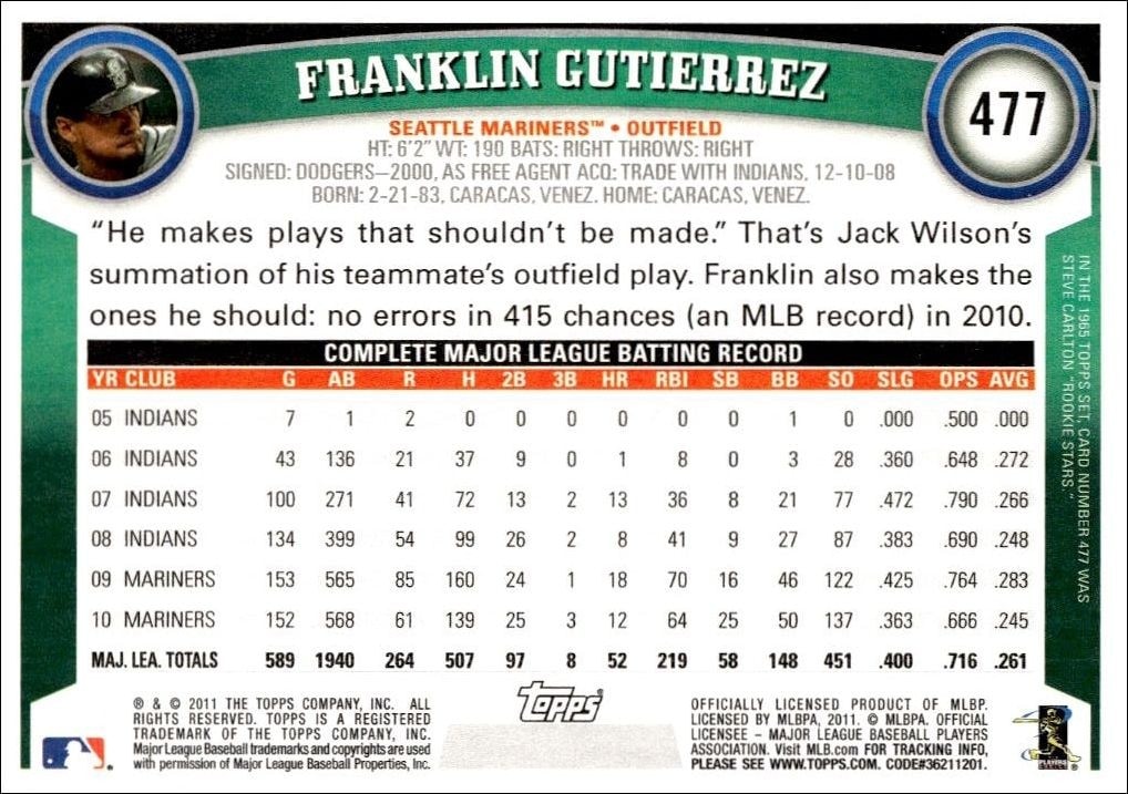 2011 Topps Series 2 Franklin Gutierrez #477 baseball trading card back