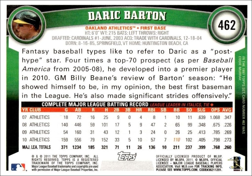 2011 Topps Series 2 Daric Barton #462 baseball trading card back