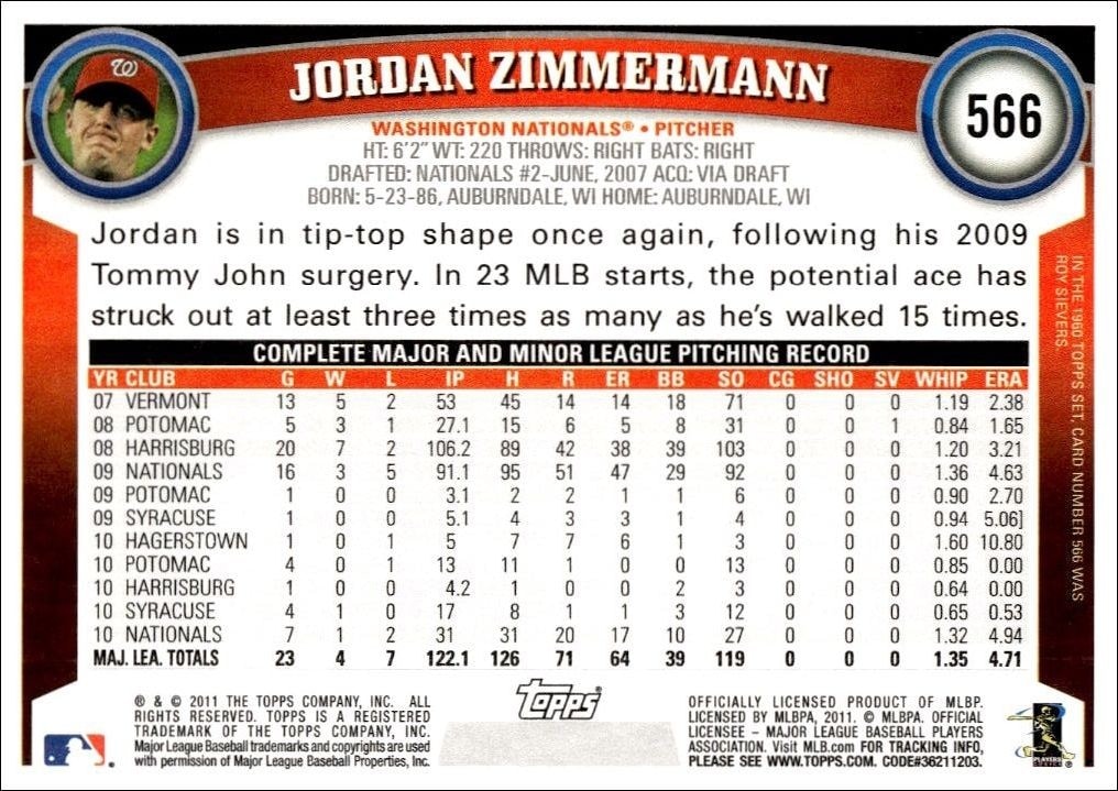 2011 Topps Series 2 Jordan Zimmermann #566 baseball trading card back
