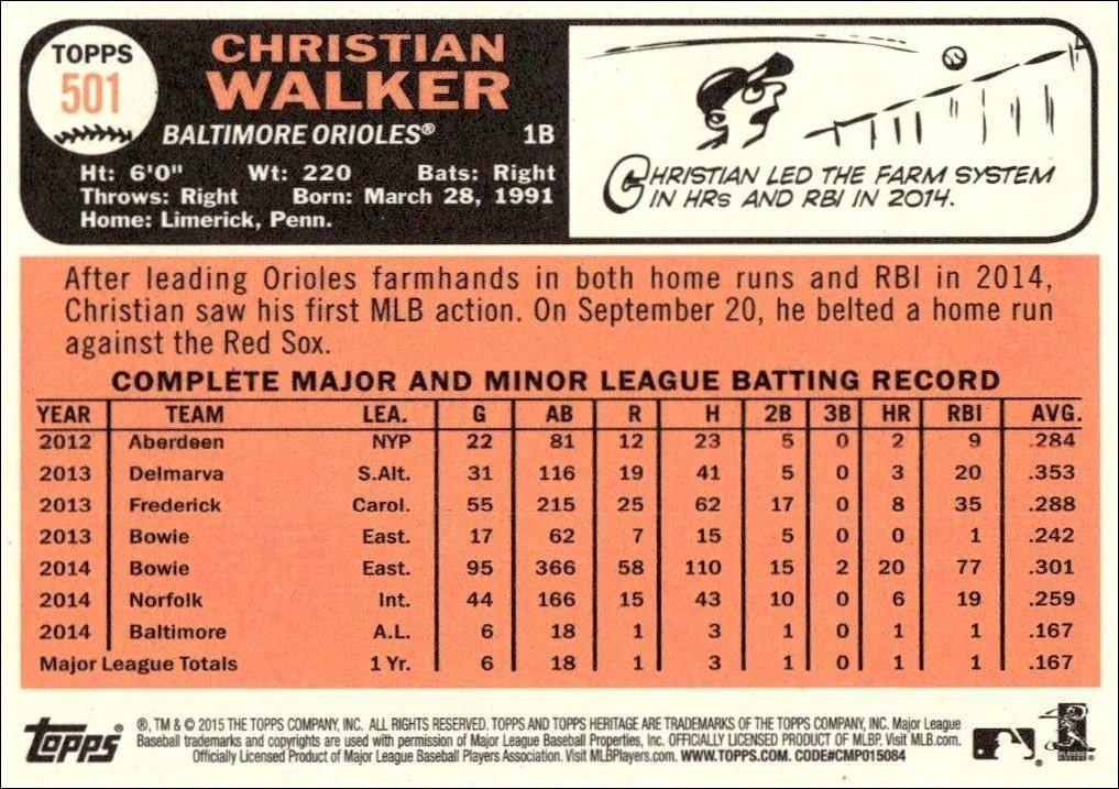 2015 Topps Heritage High Number Christian Walker #501 baseball trading card back