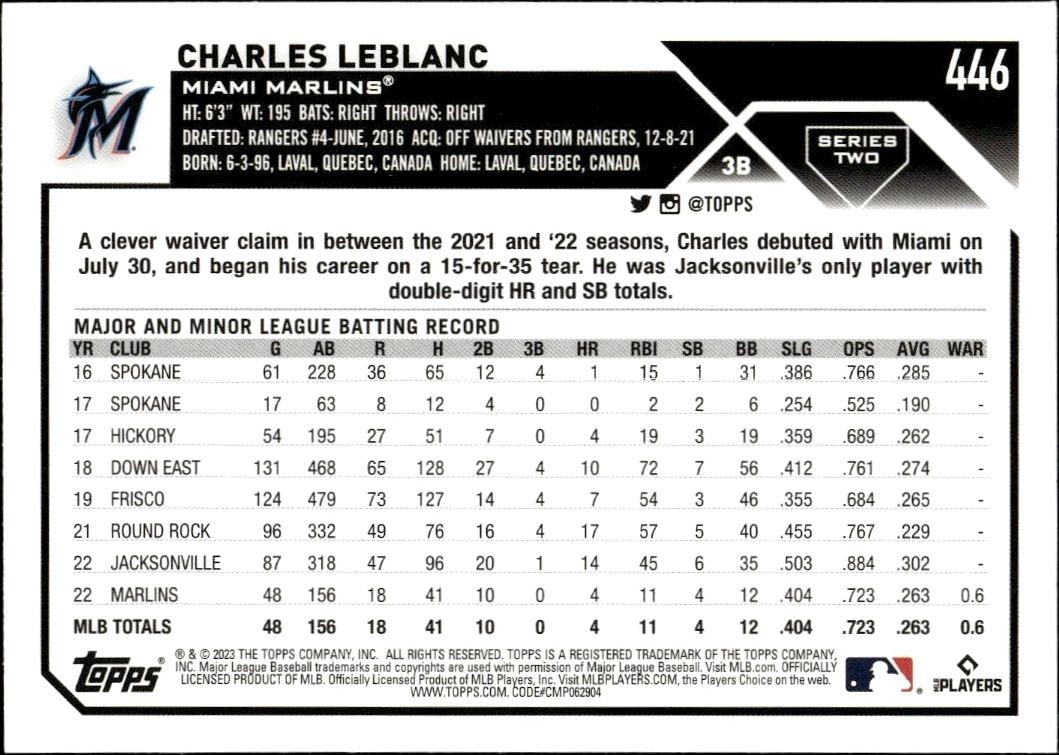 2023 Topps Series 2 Charles Leblanc #446 baseball trading card back
