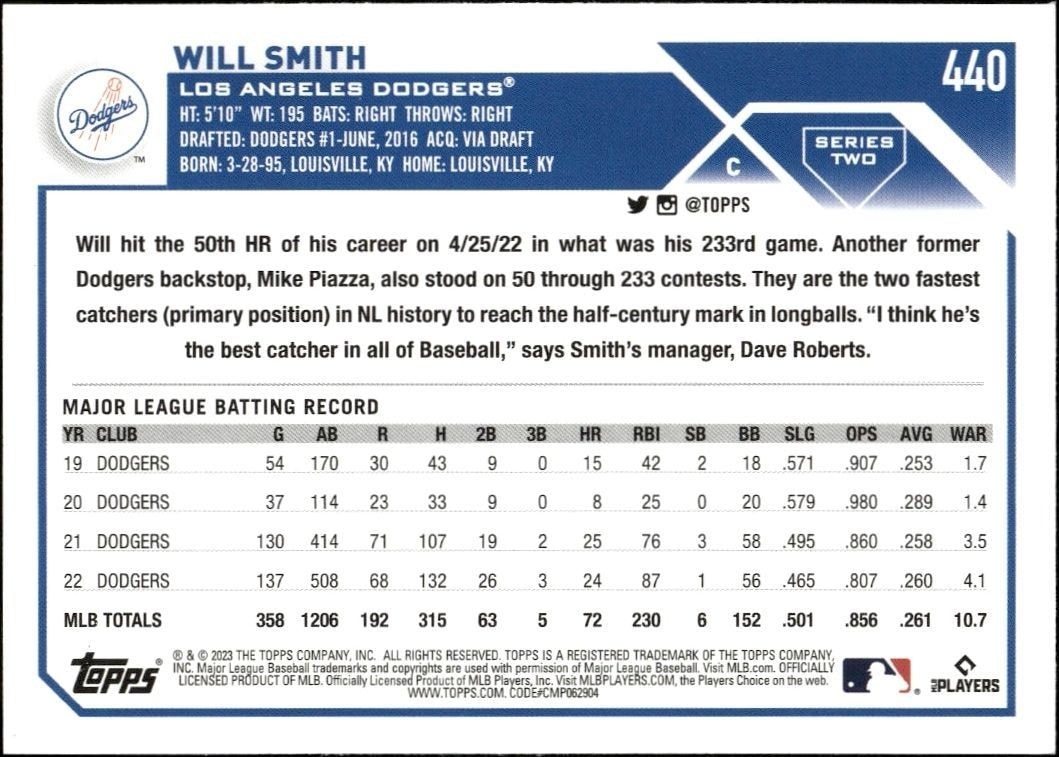 2023 Topps Series 2 Will Smith #440 baseball trading card back
