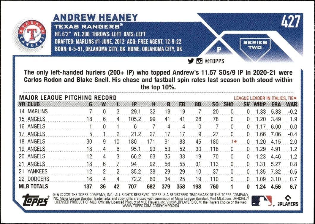 2023 Topps Series 2 Andrew Heaney #427 baseball trading card back