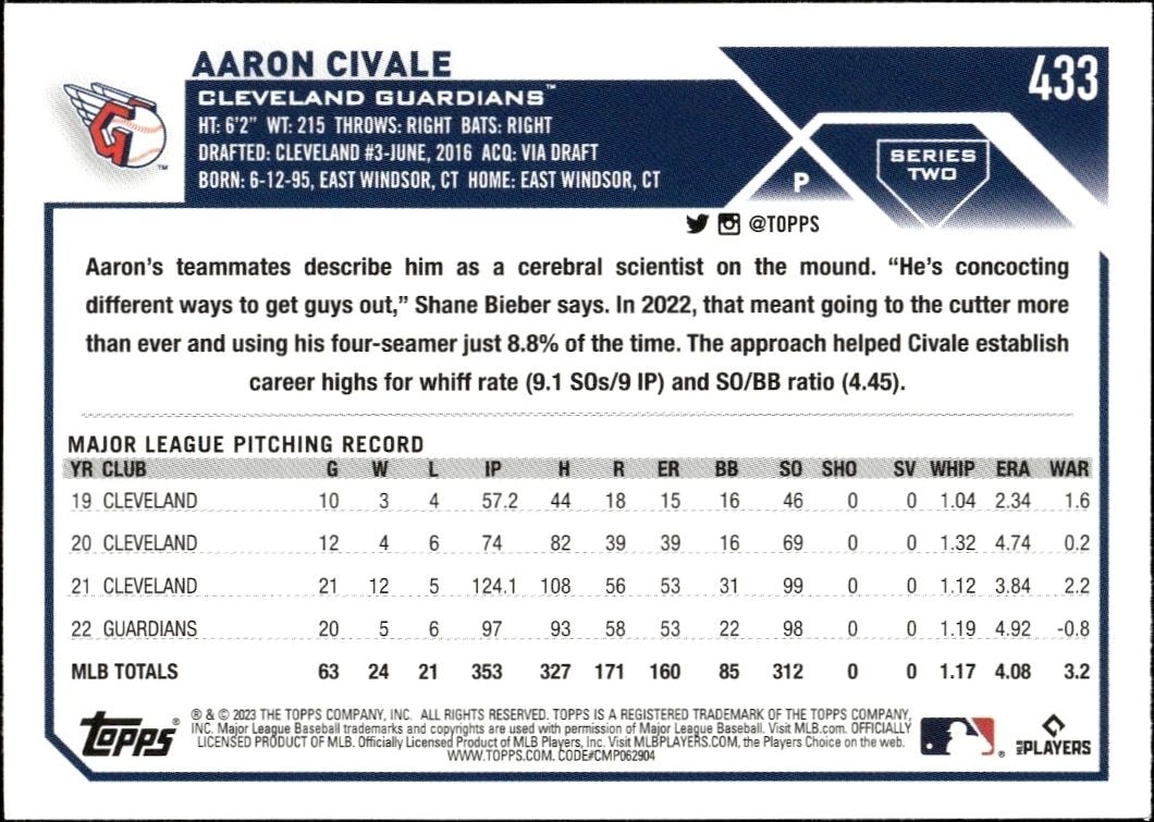 2023 Topps Series 2 Aaron Civale #433 baseball trading card back