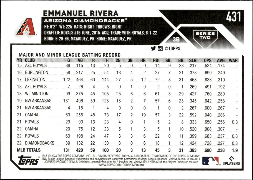 2023 Topps Series 2 Emmanuel Rivera #431 baseball trading card back