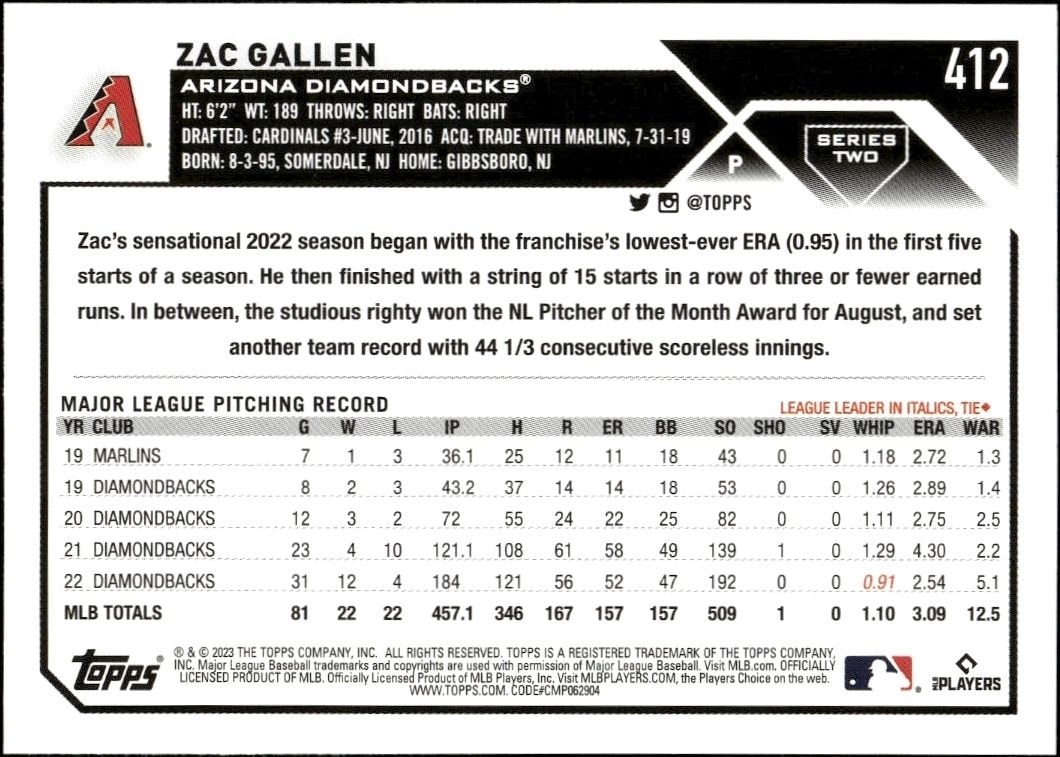 2023 Topps Series 2 Zac Gallen #412 baseball trading card back