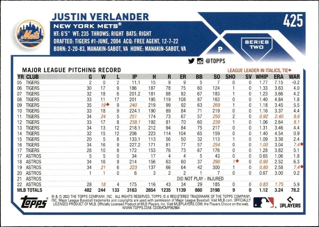 2023 Topps Series 2 Justin Verlander #425 baseball trading card back