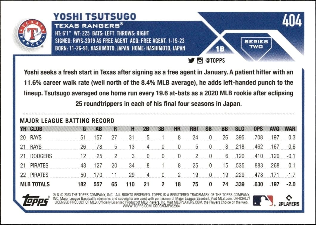 2023 Topps Series 2 Yoshi Tsutsugo #404 baseball trading card back