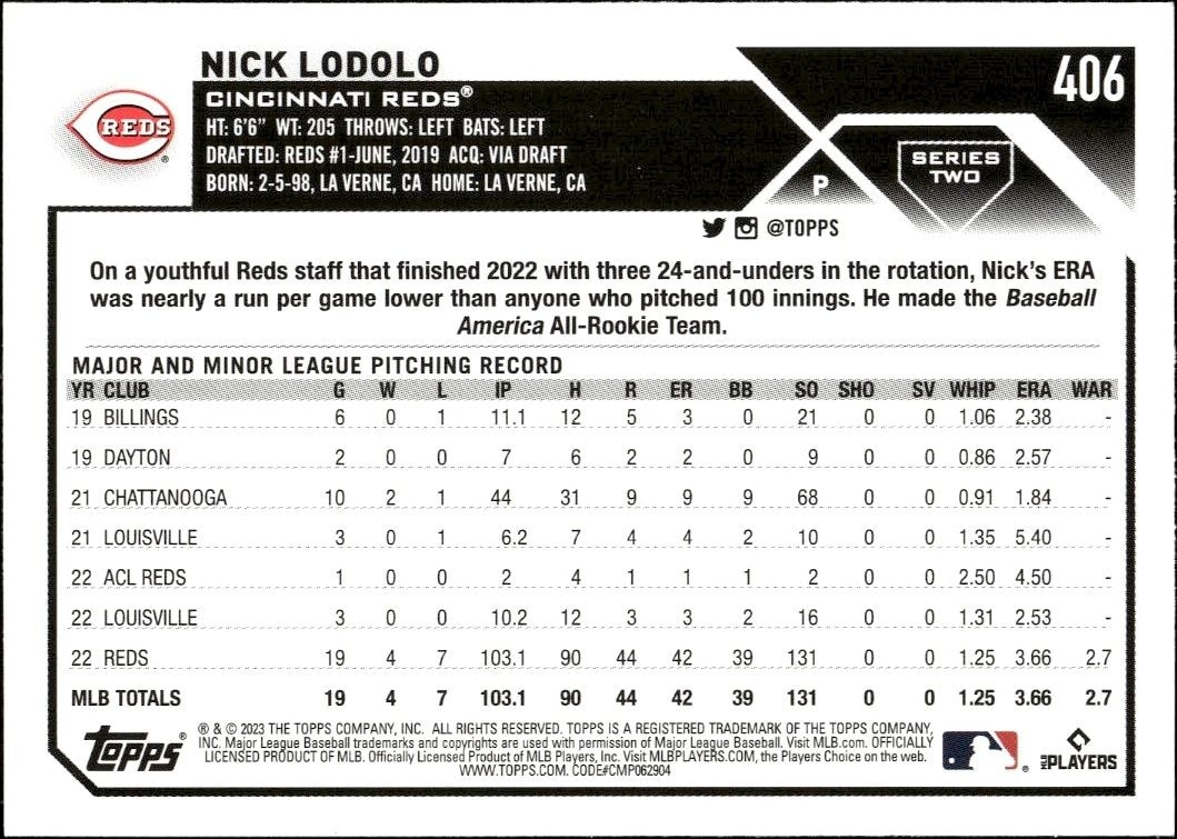 2023 Topps Series 2 Nick Lodolo #406 baseball trading card back