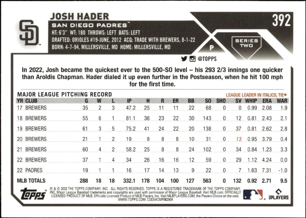 2023 Topps Series 2 Josh Hader #392 baseball trading card back