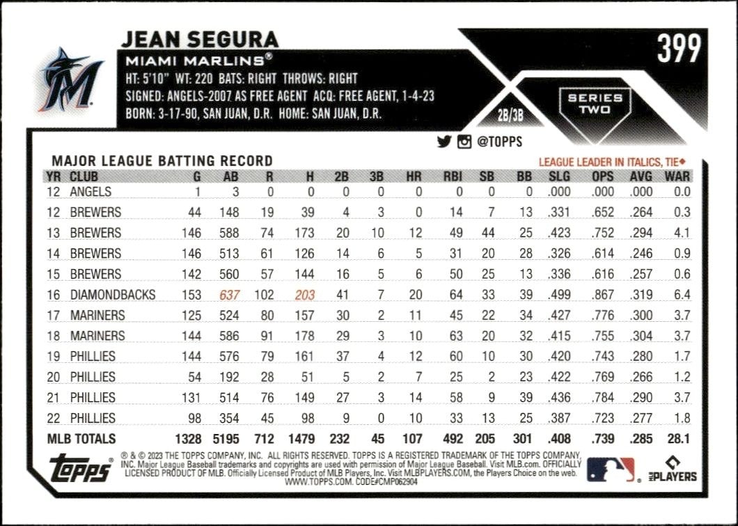 2023 Topps Series 2 Jean Segura #399 baseball trading card back