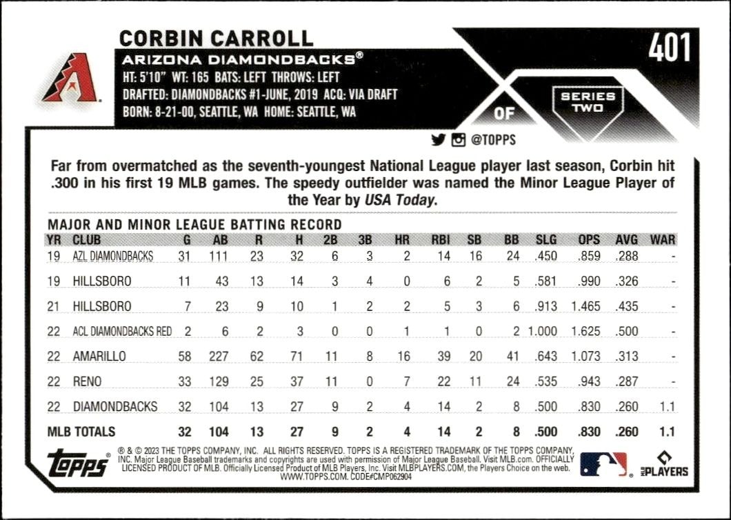 2023 Topps Series 2 Corbin Carroll #401 baseball trading card back