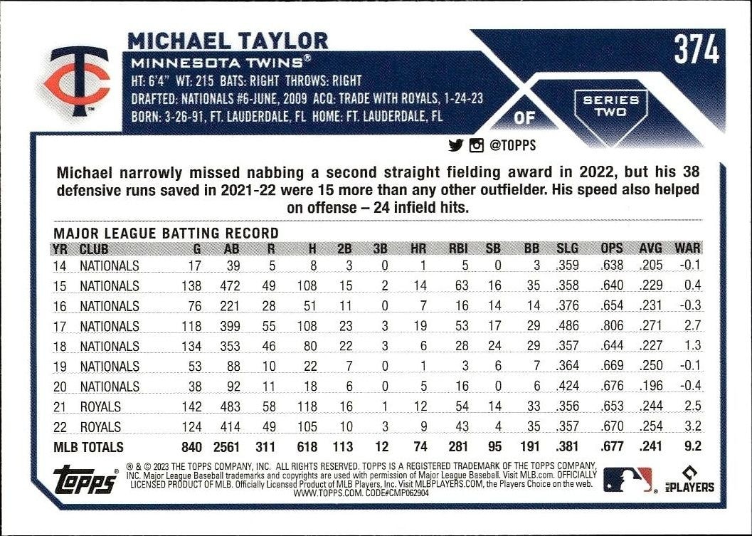 2023 Topps Series 2 Michael Taylor #374 baseball trading card back