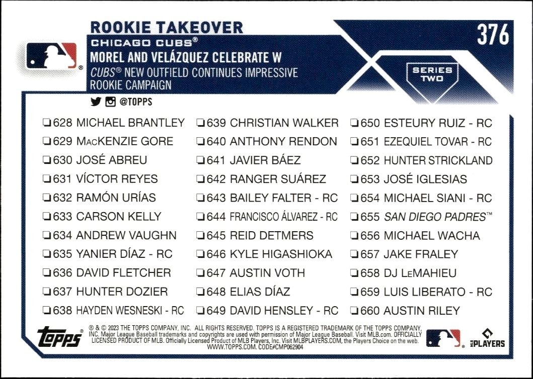 2023 Topps Series 2 Rookie Takeover #376 baseball trading card back