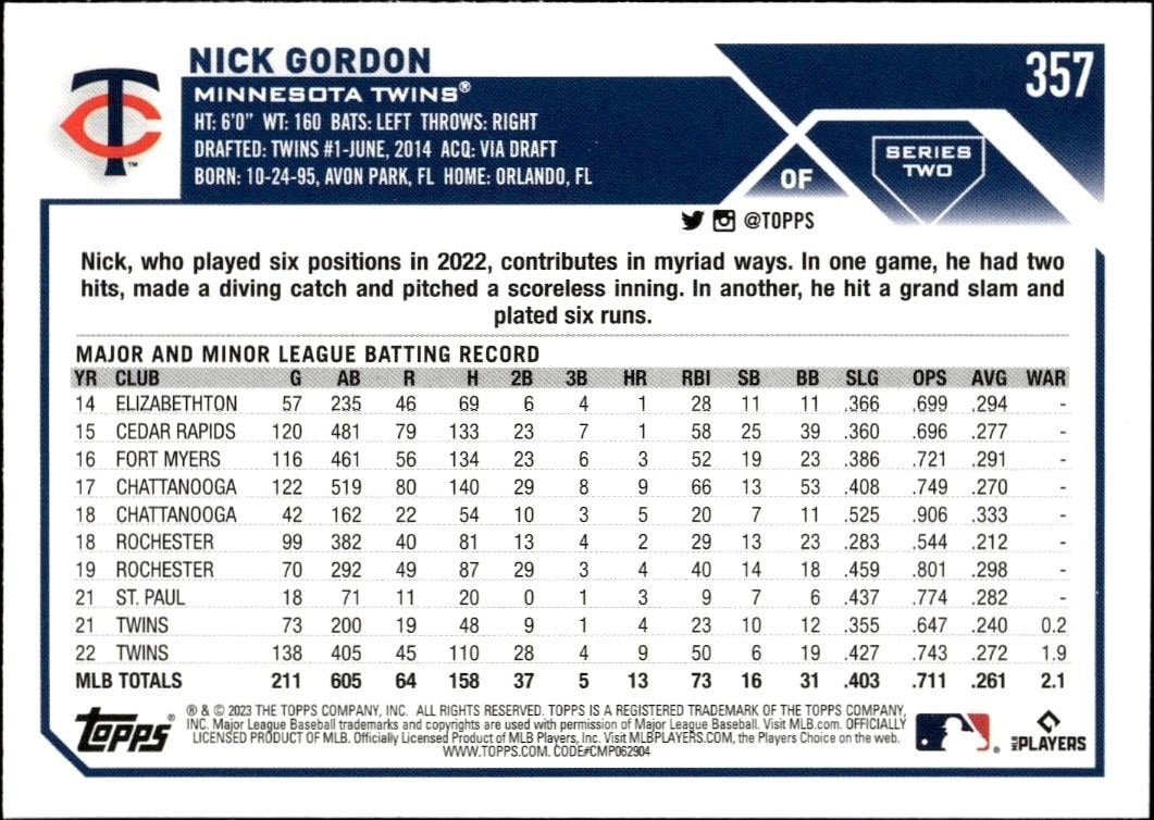 2023 Topps Series 2 Nick Gordon #357 baseball trading card back