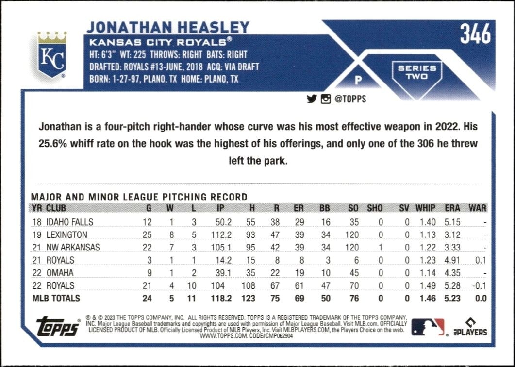 2023 Topps Series 2 Jonathan Heasley #346 baseball trading card back