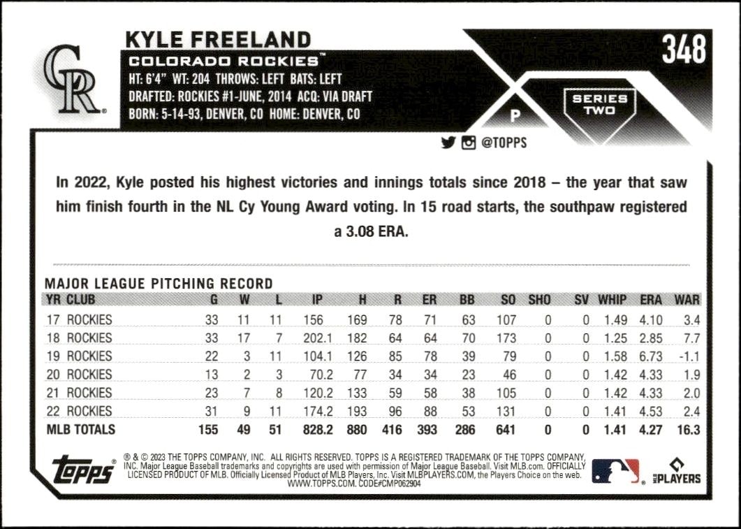 2023 Topps Series 2 Kyle Freeland #348 baseball trading card back