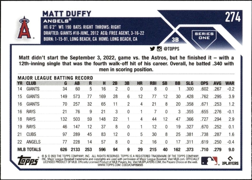2023 Topps Matt Duffy #274 baseball trading card back