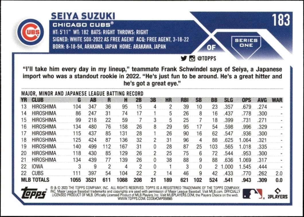 2023 Topps Seiya Suzuki #183 baseball trading card back