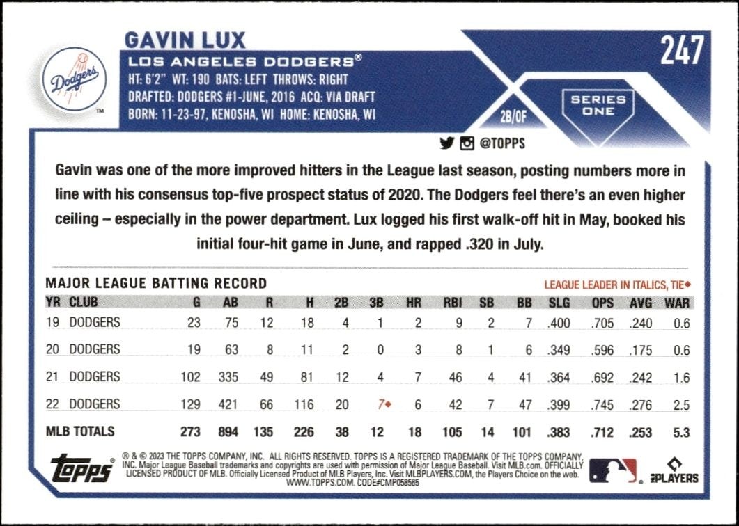 2023 Topps Gavin Lux #247 baseball trading card back