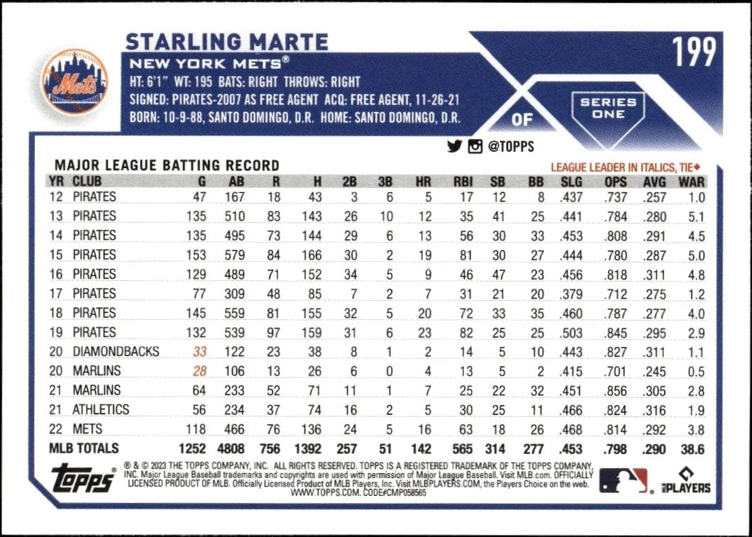2023 Topps Starling Marte #199 baseball trading card back