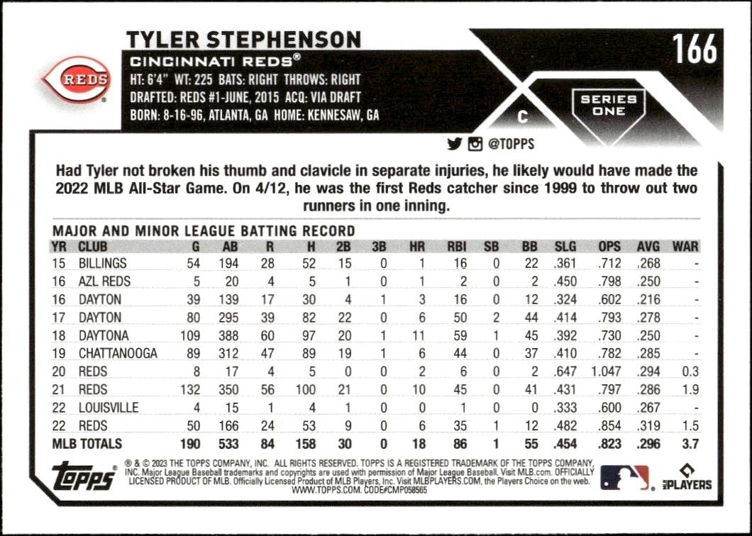 2023 Topps Tyler Stephenson #166 baseball trading card back