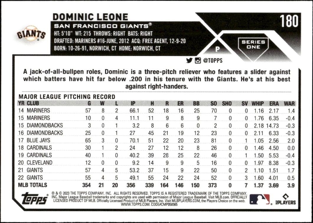 2023 Topps Dominic Leone #180 baseball trading card back