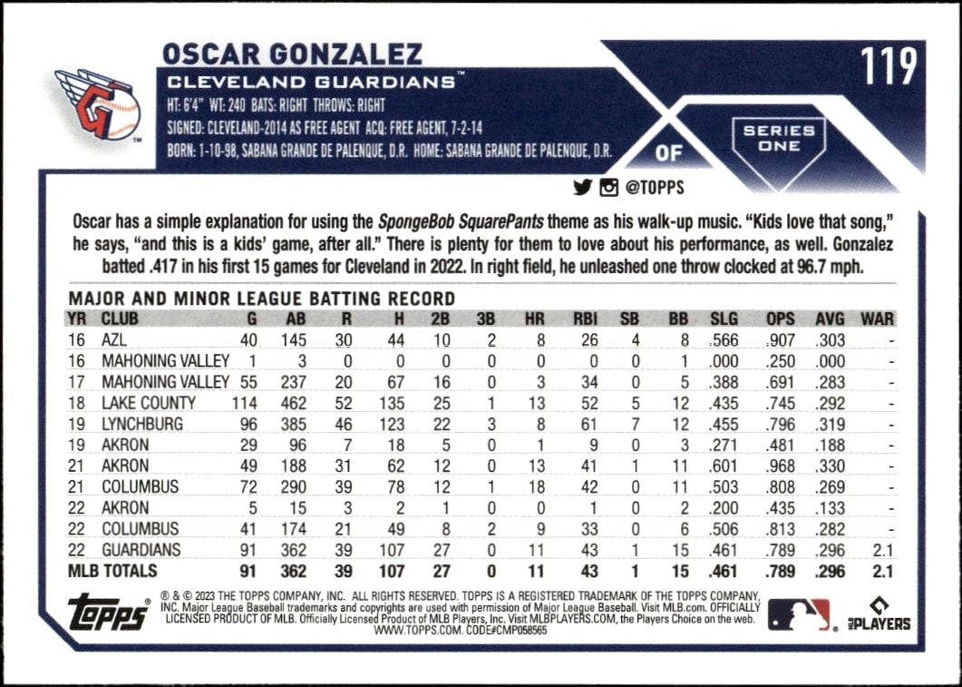 2023 Topps Oscar Gonzalez #119 baseball trading card back