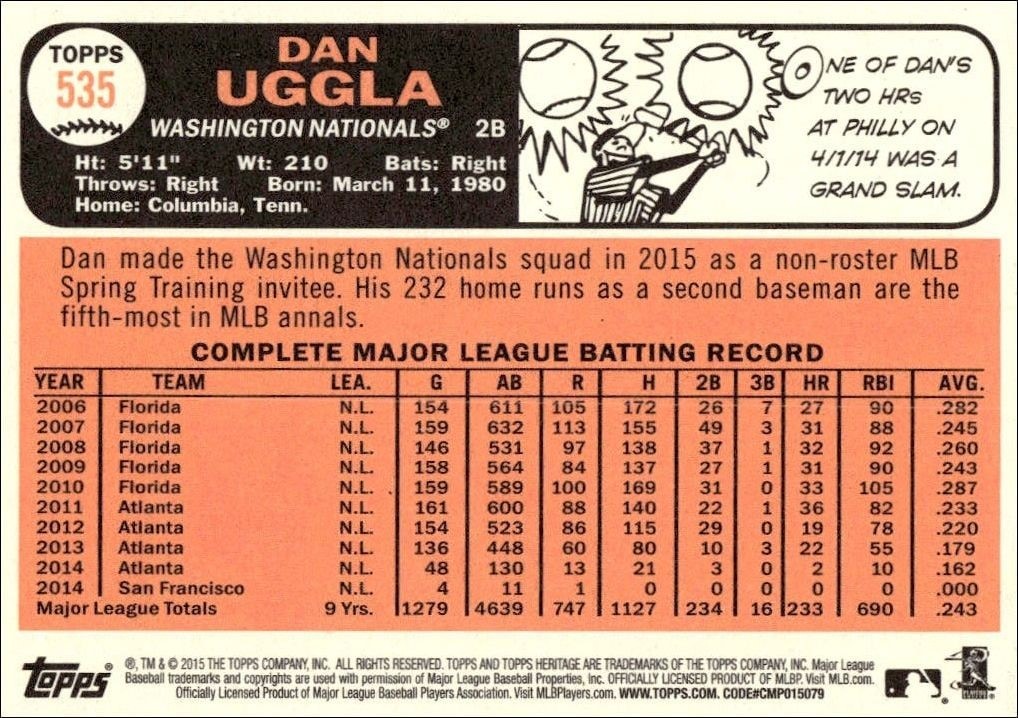 2015 Topps Heritage High Number Dan Uggla #535 baseball trading card back