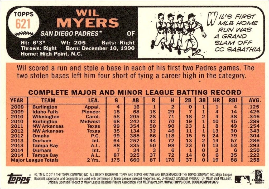 2015 Topps Heritage High Number Wil Myers #621 baseball trading card back
