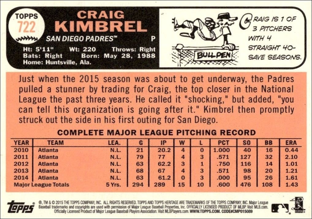 2015 Topps Heritage High Number Craig Kimbrel #722 baseball trading card back