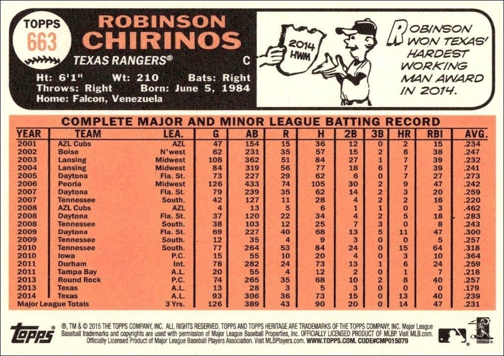 2015 Topps Heritage High Number Robinson Chirinos #663 baseball trading card back