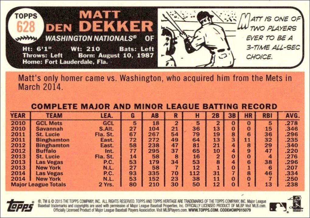 2015 Topps Heritage High Number Matt den Dekker #628 baseball trading card back