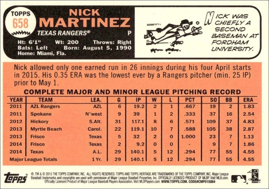 2015 Topps Heritage High Number Nick Martinez #658 baseball trading card back