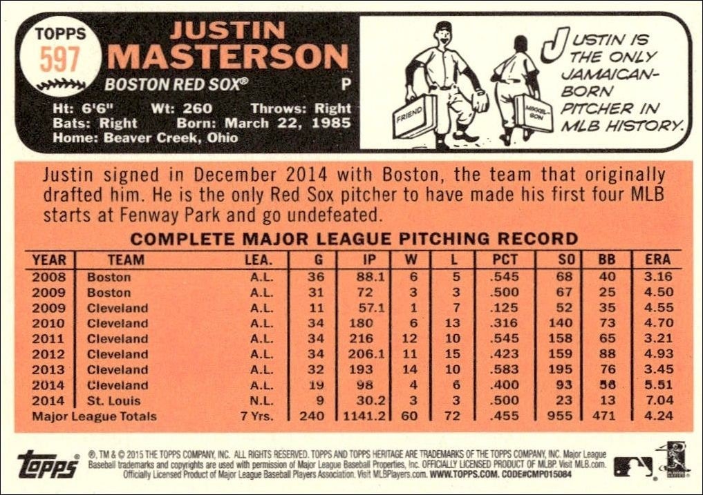2015 Topps Heritage High Number Justin Masterson #597 baseball trading card back