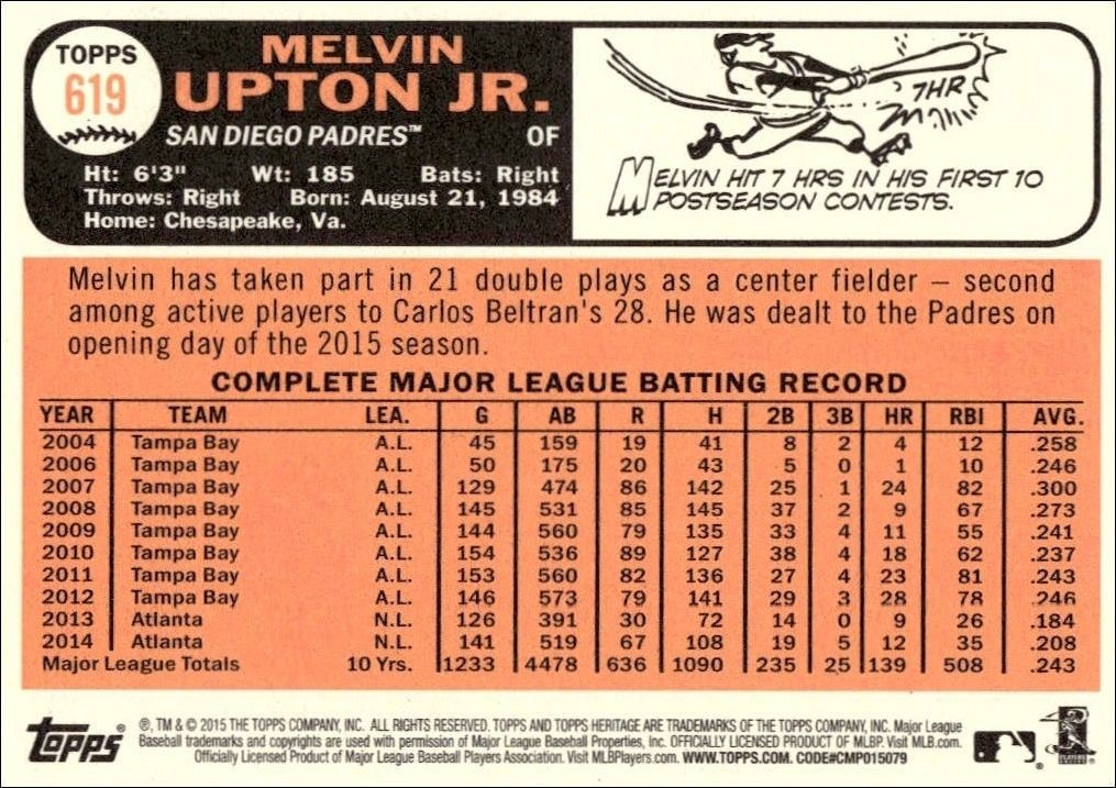 2015 Topps Heritage High Number B.J. Upton #619 baseball trading card back