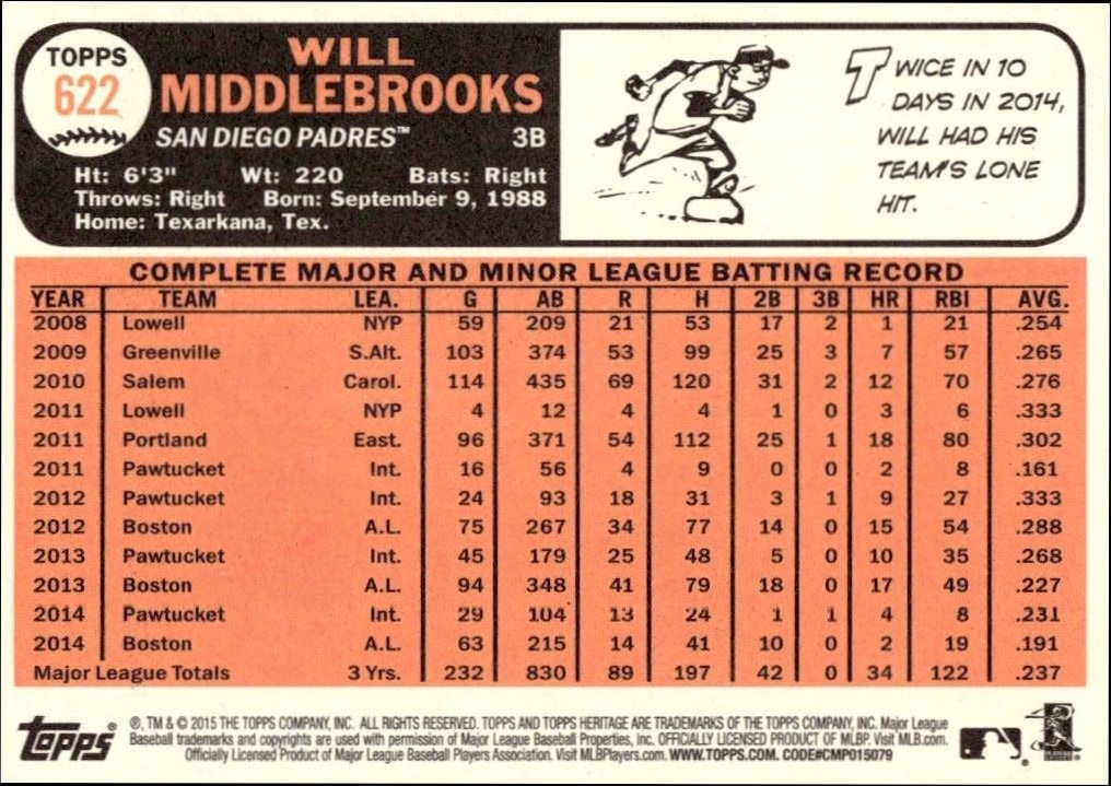 2015 Topps Heritage High Number Will Middlebrooks #622 baseball trading card back