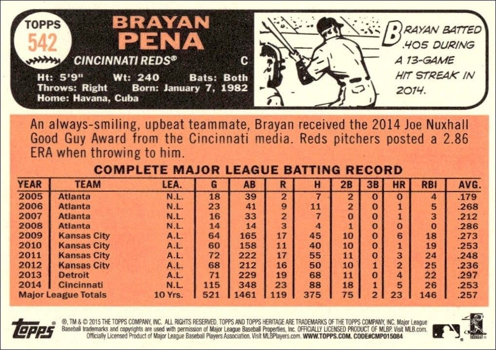 2015 Topps Heritage High Number Brayan Pena #542 baseball trading card back