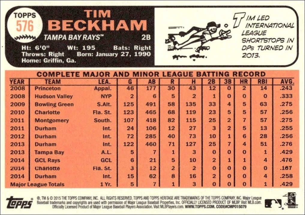 2015 Topps Heritage High Number Tim Beckham #576 baseball trading card back