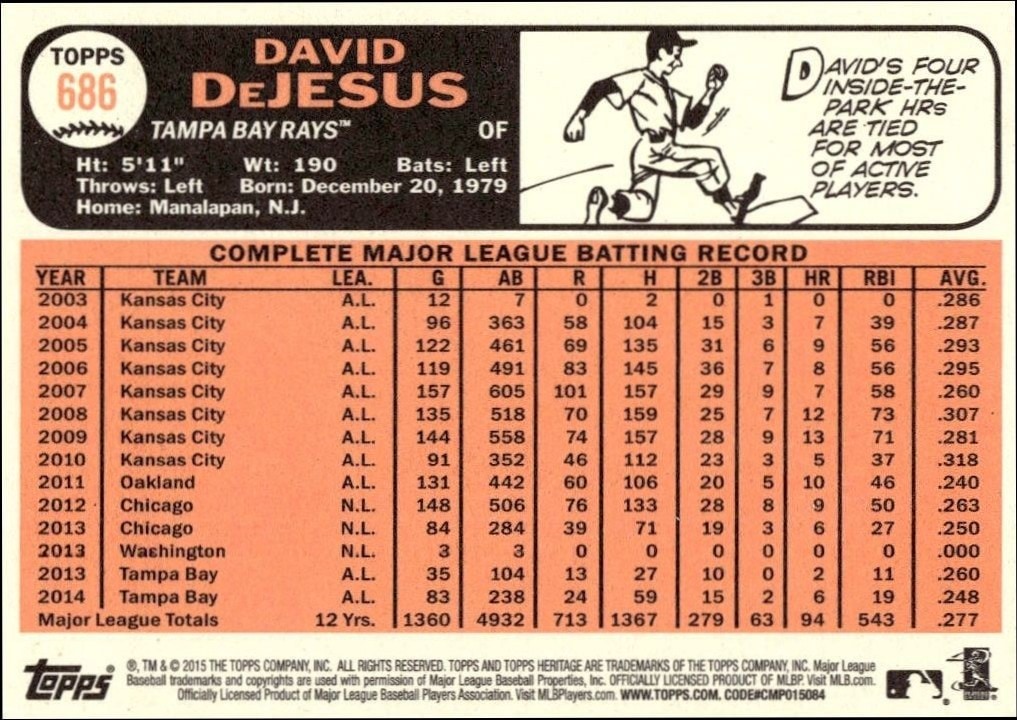 2015 Topps Heritage High Number David DeJesus #686 baseball trading card back
