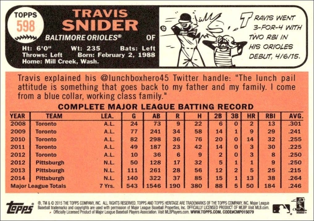 2015 Topps Heritage High Number Travis Snider #598 baseball trading card back