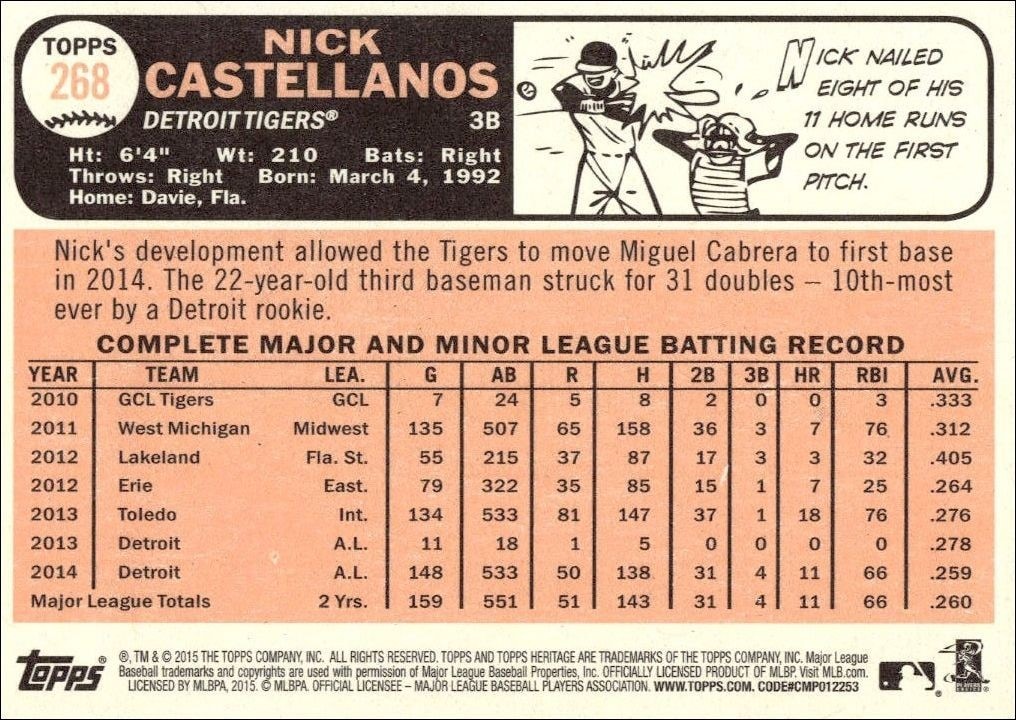 2015 Topps Heritage Nick Castellanos #268 baseball trading card back